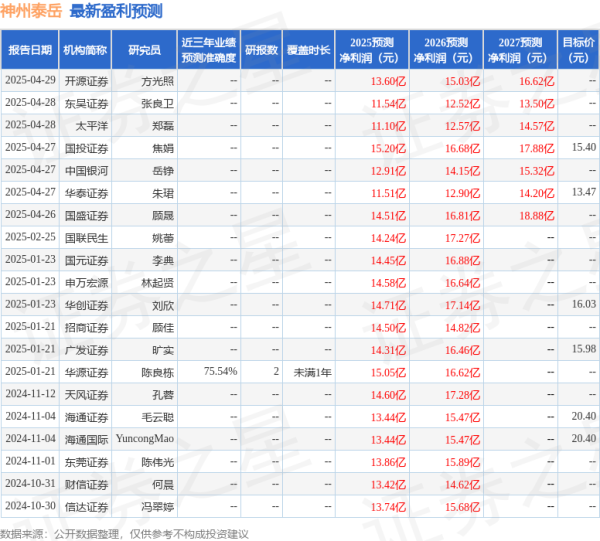 贵丰配资 国元证券: 给予神州泰岳买入评级