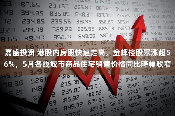 嘉盛投资 港股内房股快速走高，金辉控股暴涨超56%，5月各线城市商品住宅销售价格同比降幅收窄