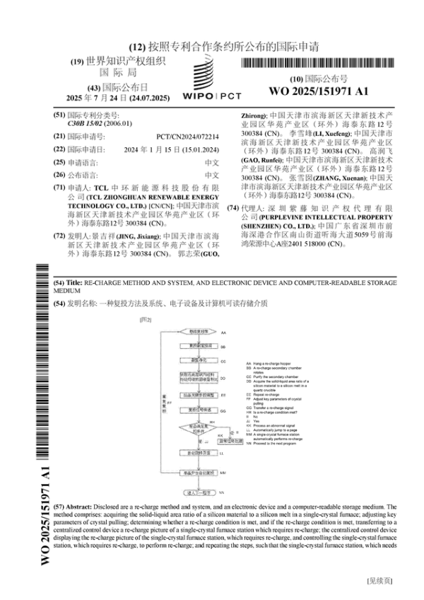 星速优配 TCL中环公布国际专利申请: “一种复投方法及系统、电子设备及计算机可读存储介质”
